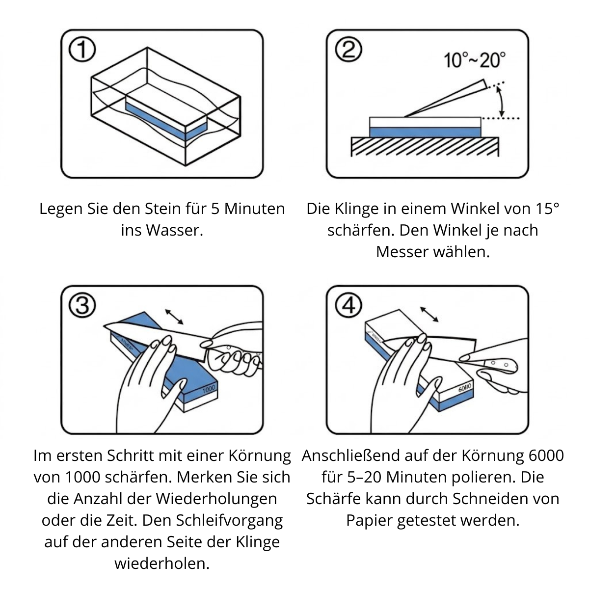 Wie man schärft